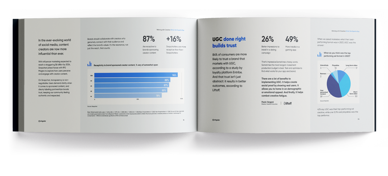 Creatives_Guide_2024_mockup